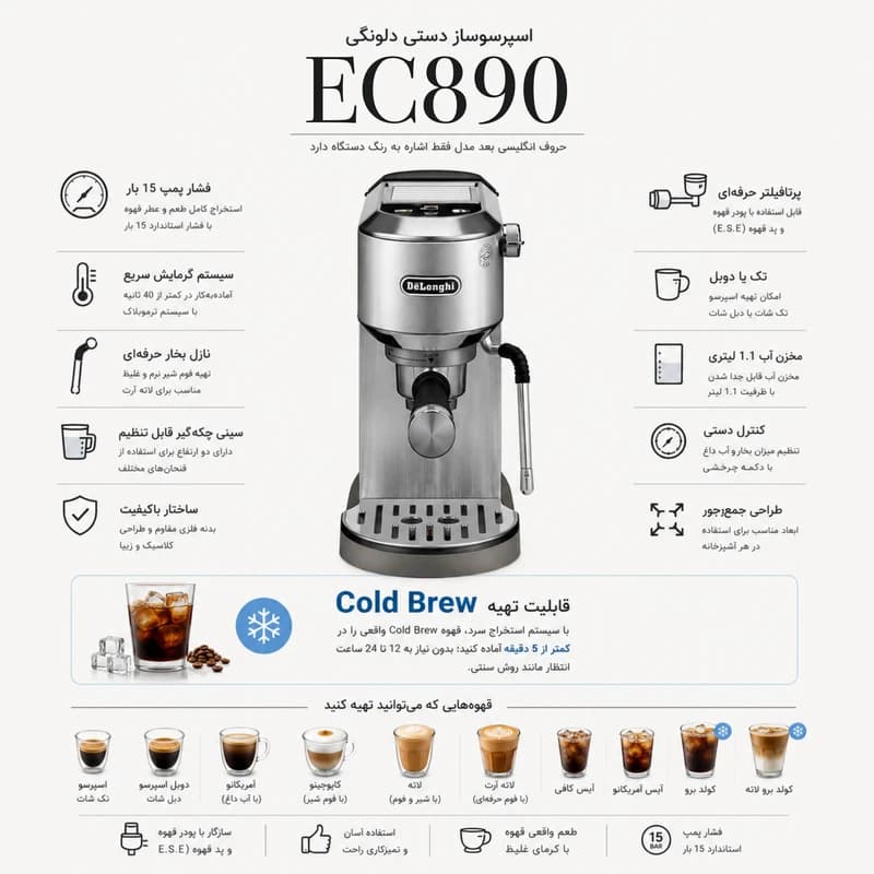 اسپرسوساز دلونگی مدل DELONGHI EC890