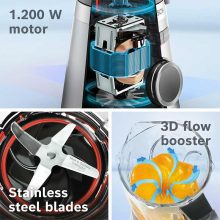 مخلوط کن بوش مدل BOSCH MMB6386M