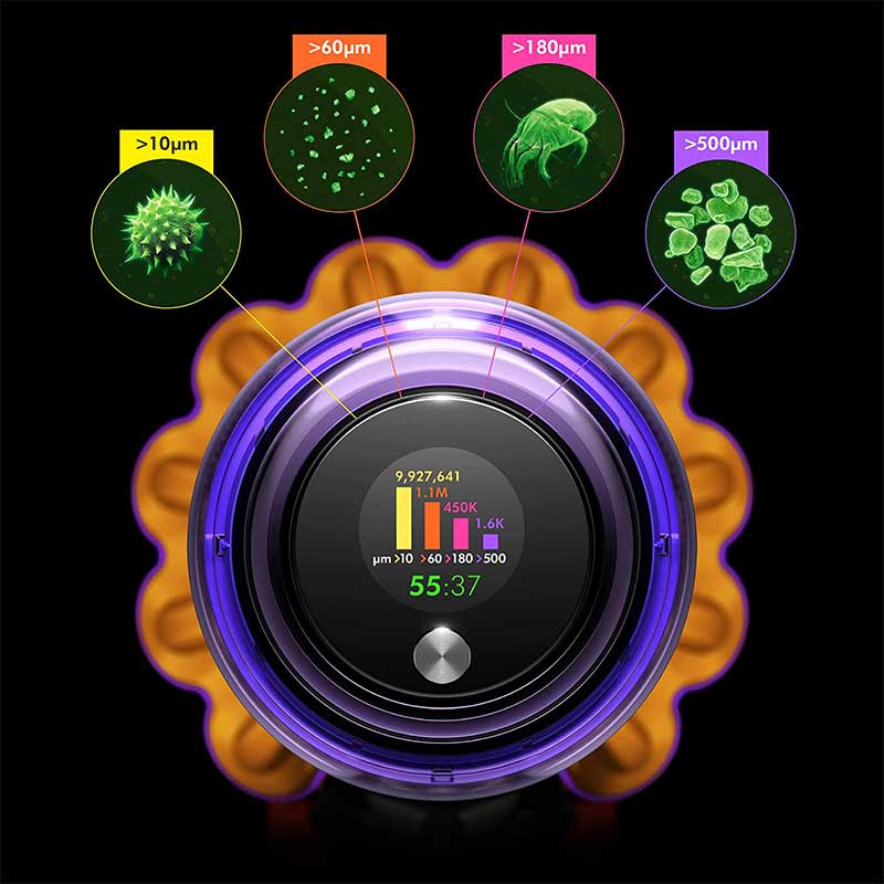 جاروشارژی تمام هوشمند دایسون مدل Dyson V15 Detect Absolute Plus