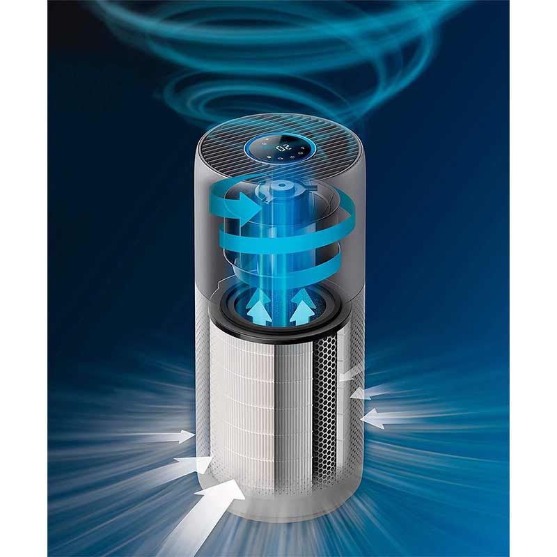 تصفیه هوا فیلیپس مدل PHILIPS AC3033/10