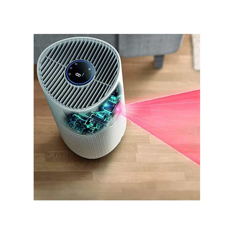 تصفیه هوا فیلیپس مدل PHILIPS AC1711/10