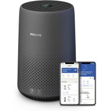 تصفیه هوا فیلیپس مدل PHILIPS AC0850/11