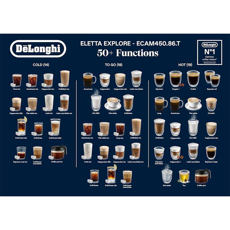اسپرسوساز دلونگی مدل DELONGHI ECAM 450.68.T