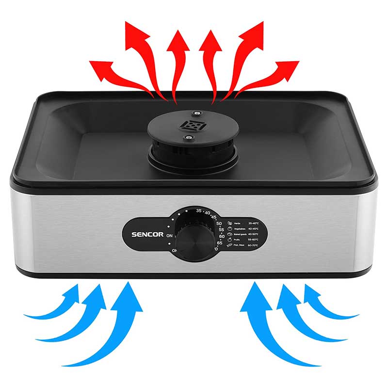 میوه و سبزی خشک کن سنکور مدل SENCOR SFD 950SS