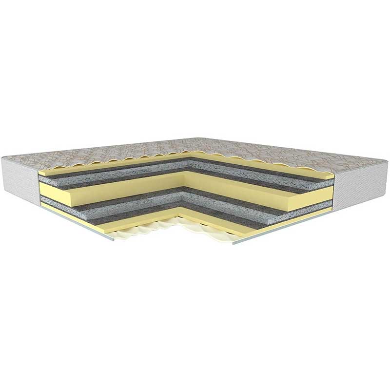 تشک طبی لمینیک مدل LAMINIC DENIRA