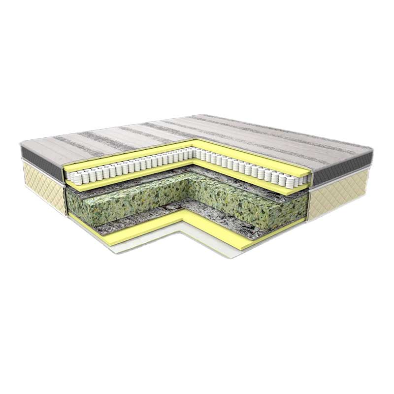 تشک طبی لمینیک مدل LAMINIC VIP3