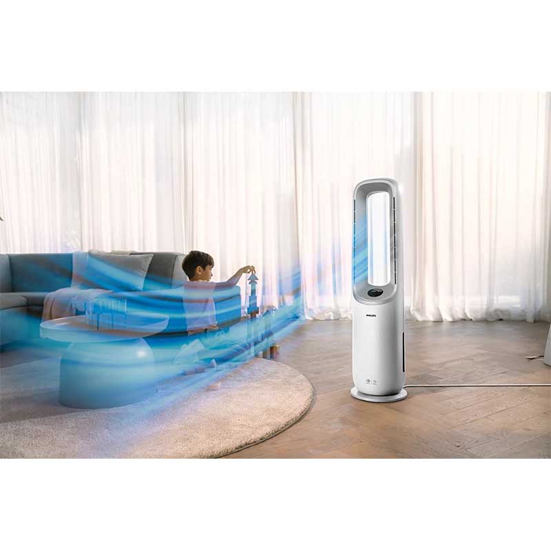 تصفیه هوا و فن فیلیپس مدل PHILIPS AMF765