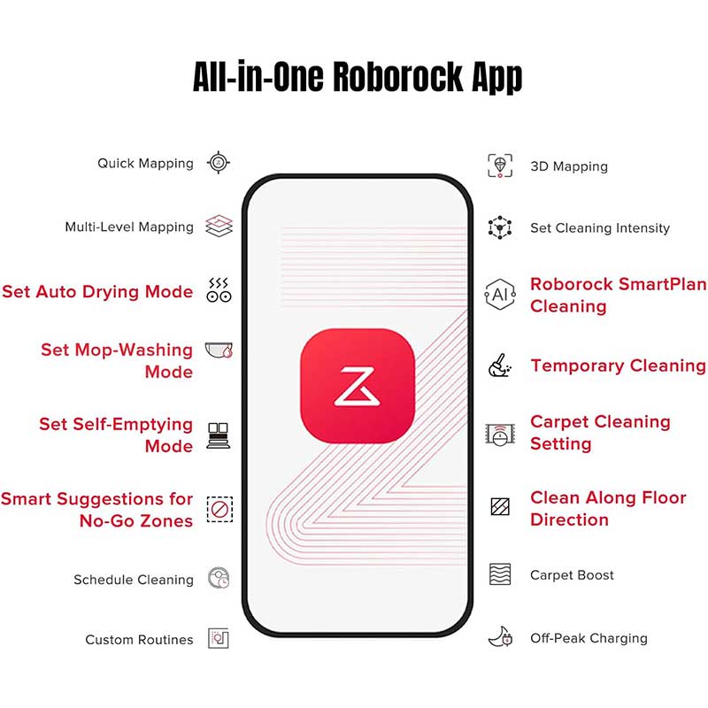 جاروبرقی رباتیک روبوراک مدل Roborock Qrevo MaxV