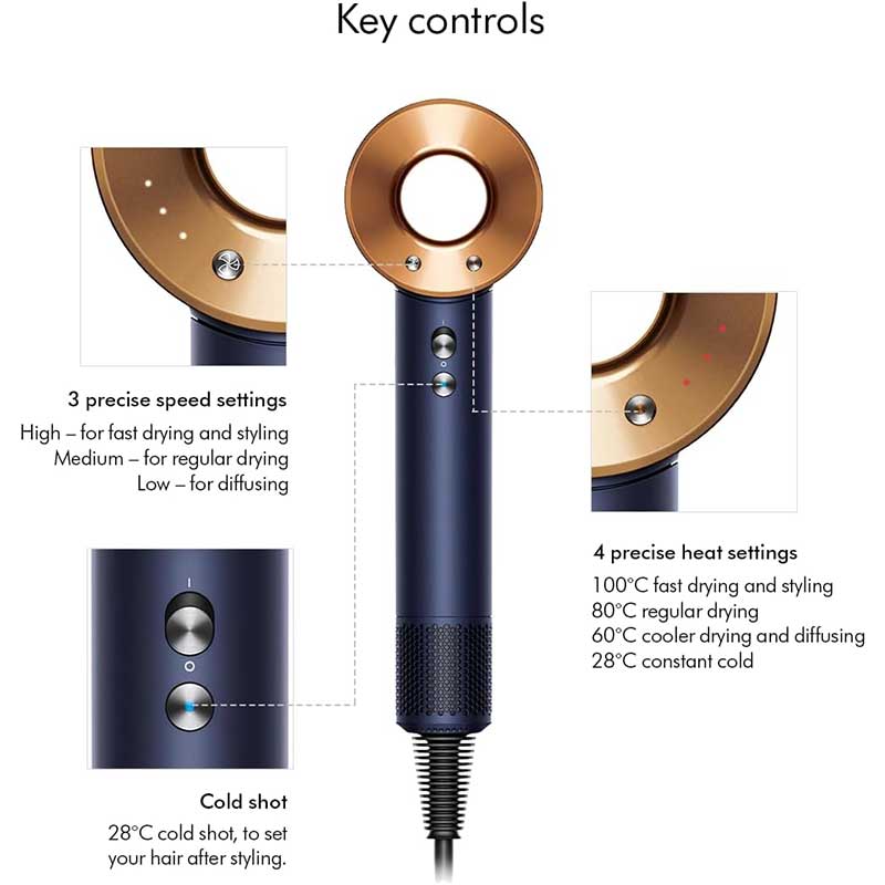سشوار مو دایسون سوپر سونیک مدل DYSON HD08